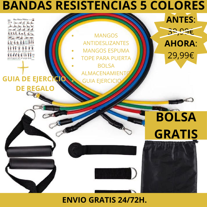 BANDAS DE RESISTENCIA